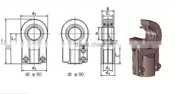 Reliable GIHR-K20DO Oil Cylinder Earrings Spherical Plain Bearing