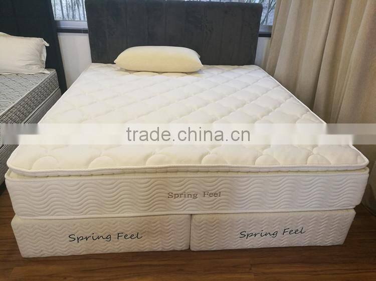5 Star Hotel Standards Box Spring Mattress with Pillow Top