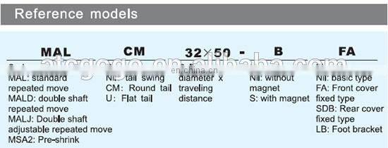 China Ningbo supplier long stroke mini pneumatic cylinder