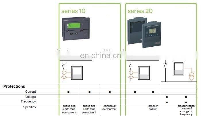 Schneider Sepam G87 Schneider Protective Relays Schneider Relay Protection Devices