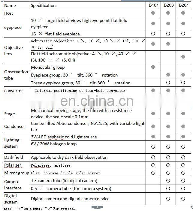 College educational darkfield live blood analysis microscope