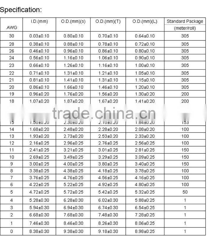 transparent flexible tube voltage resistant ptfe tube