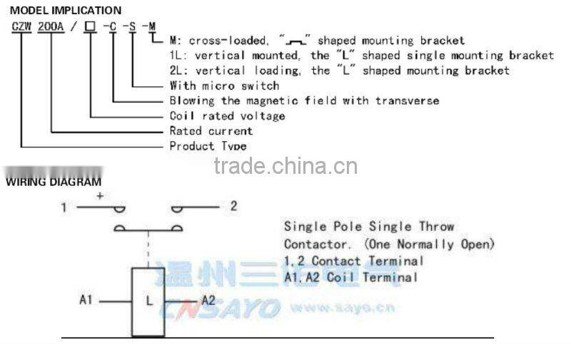 CNSAYO dc electric vehicle contactor(CZW200A,CE,ROHS)