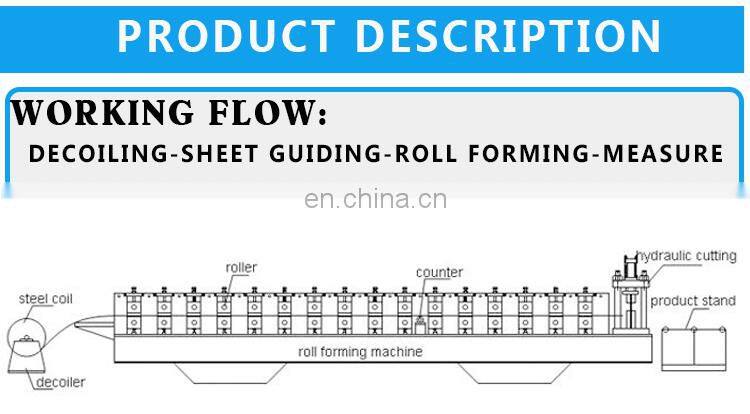 Glazed Roofing Tile Making Machine Roofing Sheet Machinery