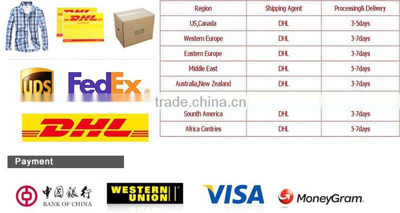 Hot sales slim fit style men shirt/pluzsize plaids shirts/top tailored casual shirt with manufacture price