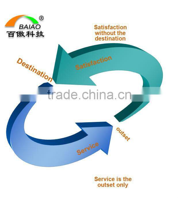 Windscreen DTV/TV digital car antenna