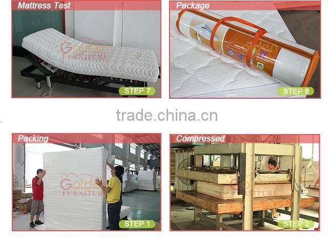 Golden Pocket Spring Mattress MaxDivani Spring Mattress Cheaper Bedroom Mattress