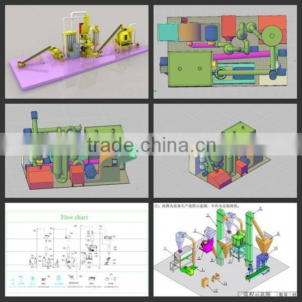 300-500kg/h Home Use Small chicken Feed Pellet Line/ small animal feed production Line