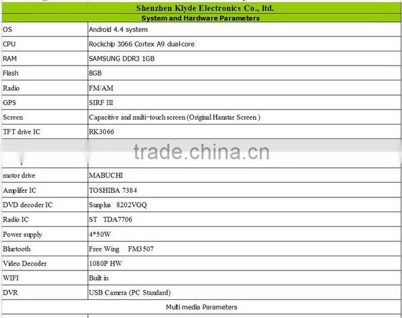 Android 4.4.4 car dvd player for Emgrand EC8 2012 with SWC Mirror link IPOD GPS