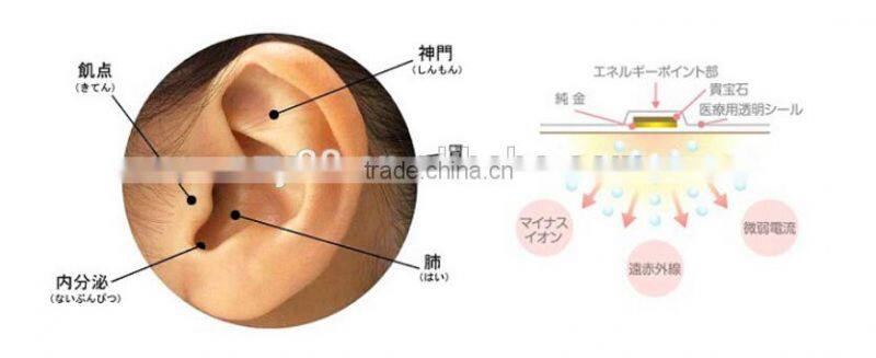 Hot Magic Stimulate accupuncture point Ear sticker earing crystal earing weight-lose