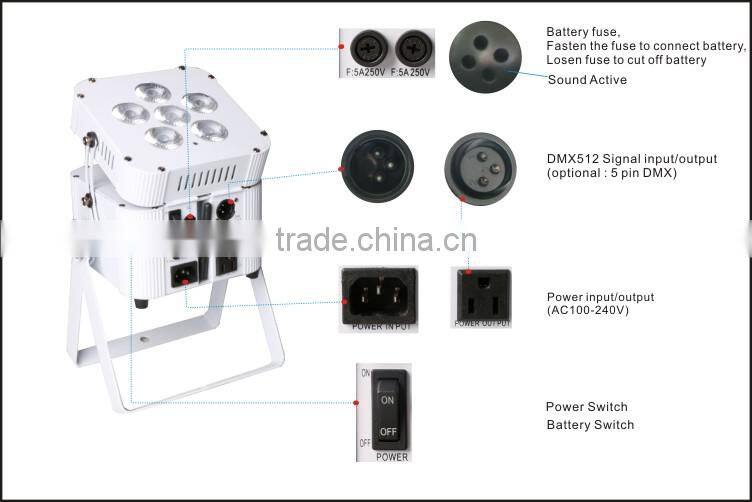 2016 Hottest and super power 6pcs 6in1 RGBWA+UV LED PAR light