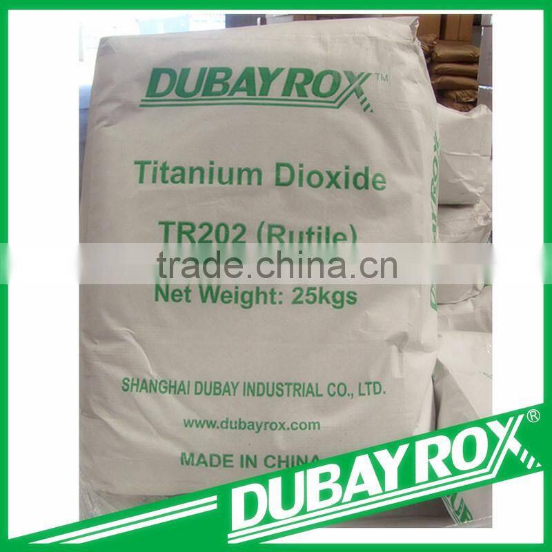 Fluorescent Pigment Green for Paper Coating Garments Dyeing