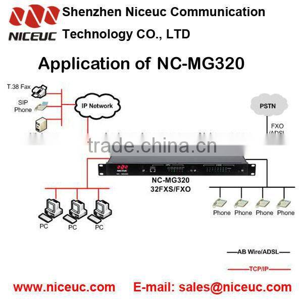 16,24,32 fxs fxo port VOIP gateway to SIP