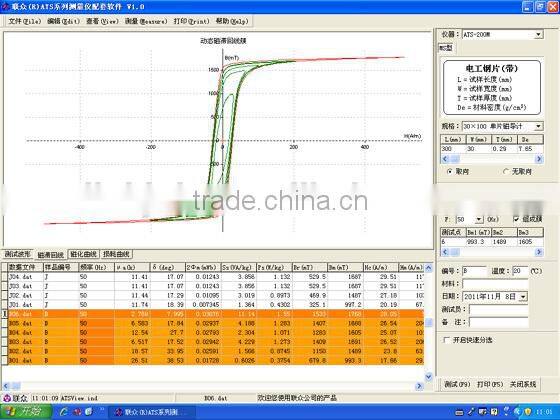 LINKJOIN Iron Loss Tester / Core Loss Tester ATS-200M CE certs trade assurance supplier