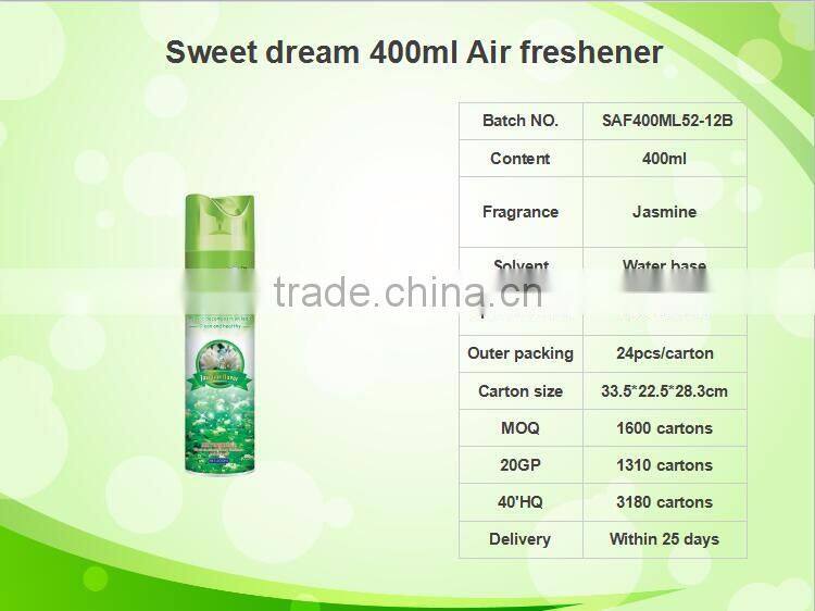 Household and Car Air Freshener Spray Deodorant Spray Sanis Air Freshener