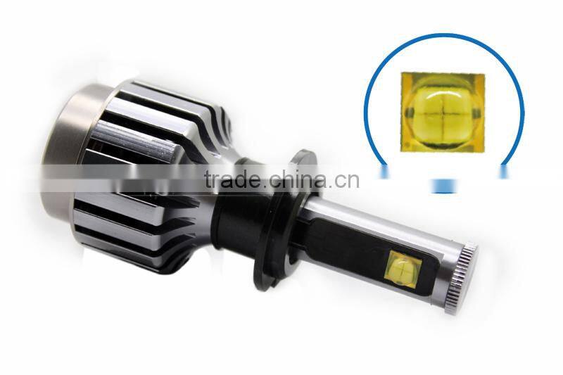 h7 Hot sale car led headlight h7 Super Bright ent car led headlight h7 New Dsign h4 car led headlight