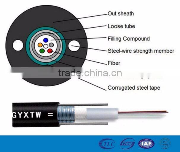 Outdoor armoured 12 core multi mode fiber optic cable