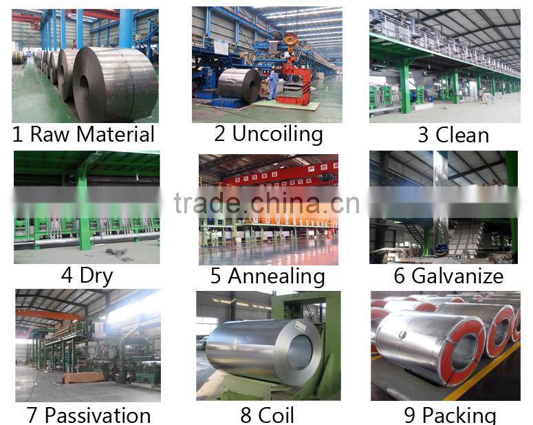 SPCC Cold rolled steel coil / sheet / CR