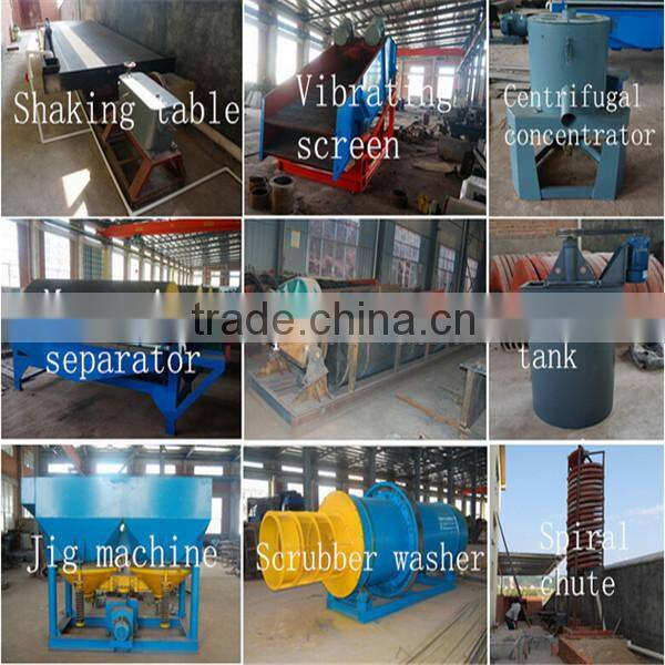 Sand Vibrating Screen in coal,stone, steel plant circular screens hot in uk