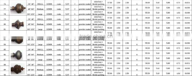 Twisted Finial Iron Round Bird Nest curtain rod track runner ROD DIAMETER 1" 5-8" 6-8" 1-2" 1-1/2"