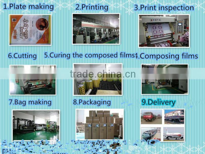 Customizable Various Lid Films