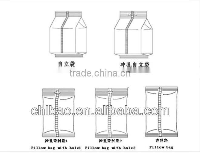 horizontal automatic packaging machine,hamburger packaging machine,packaging machine for soap