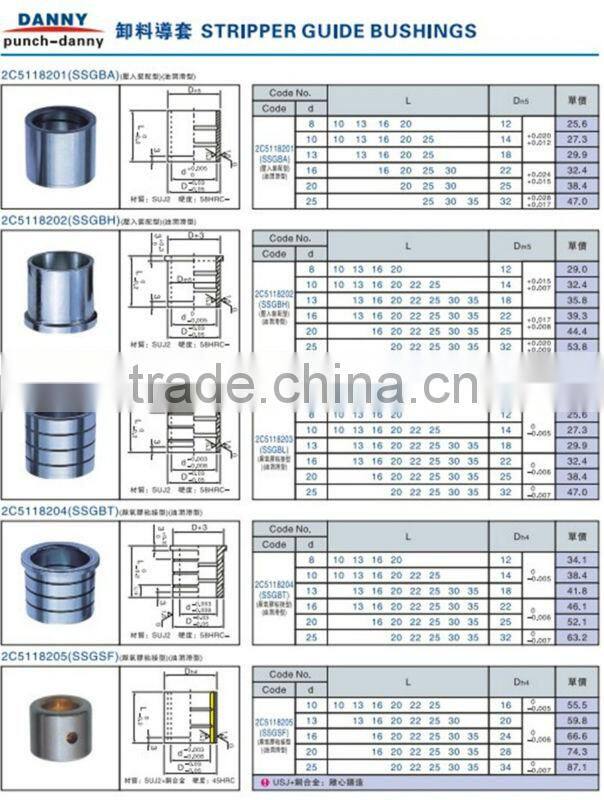 High quality ISO 8018 headed guide bush China factory