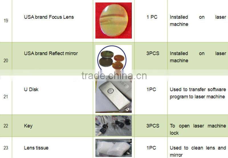 SM1325M metal & nonmetal laser cutting machine