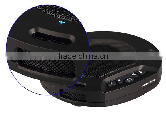 for video conferencing omnidirectional microphone