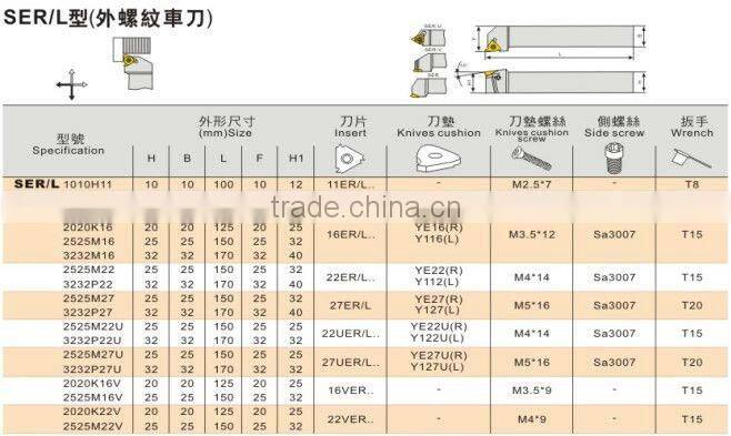 Cheap Screw Thread Cutting Tools Turning Tools SER2020-K16