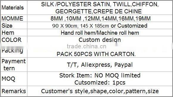 Best-selling women Cotton Printing Scarf Shawl