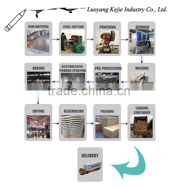 hand tool box garage metal cabinets tool organizer