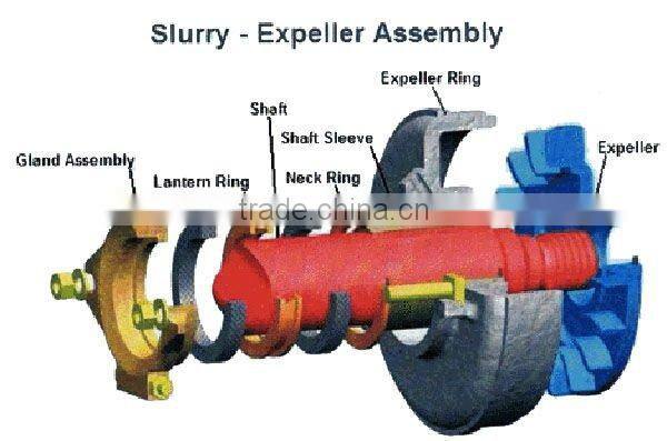 pump casing cover for slurry pump