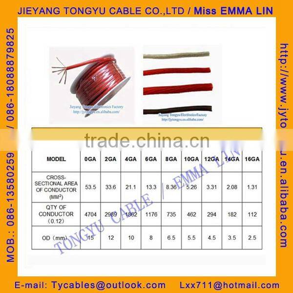Ground Cable Car Amplifier Power Cable 8GA Cable