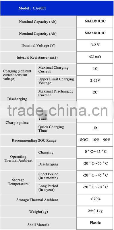 CALB CA60FI battery cell for electric vehicle, energy storage system and telecom