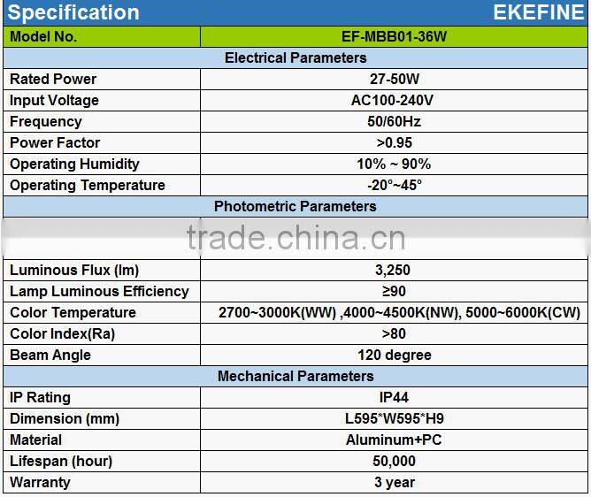 Energy saving high luminous 36W 60x60cm led panels for suspended ceilings