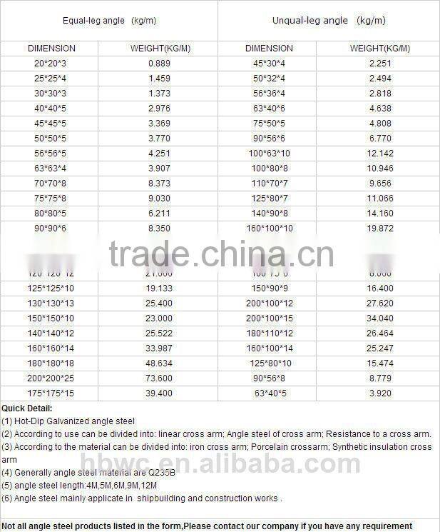 Tension / Straight Galvanized Steel Cross Arm , Alley Arm Crossarm Brace/angle steel