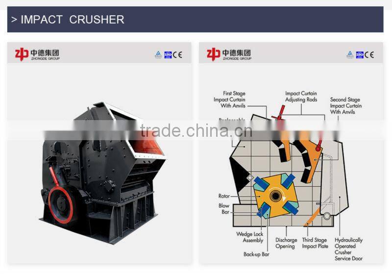Metallurgy chemical plastics, impact crusher, impact breaker price in Africa