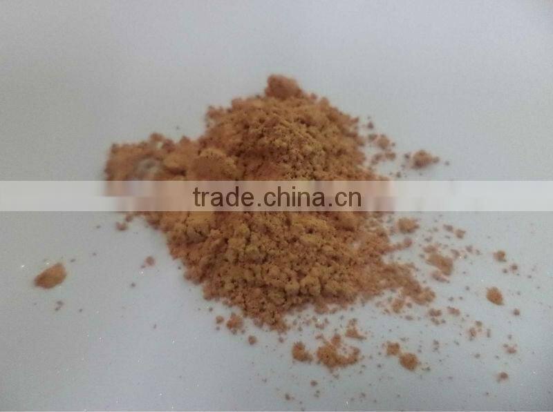 Fashionable and Newest Powder Bottle