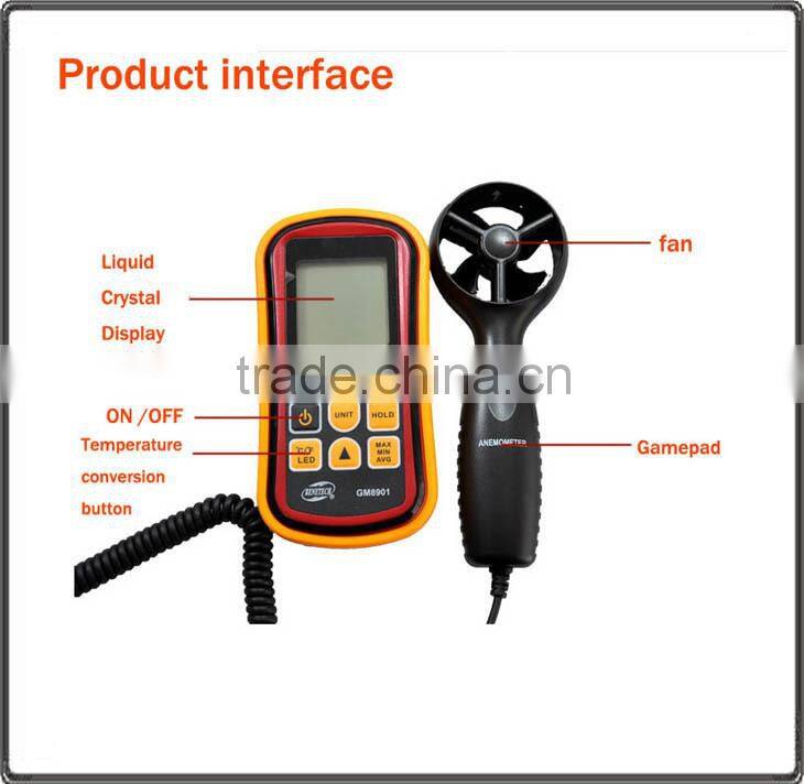 Low price anemometer for sale