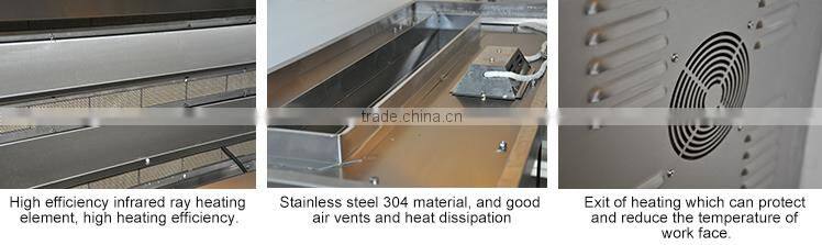 Professional Home Appliances 3-Layer/6-Layer Chicken Rotisserie