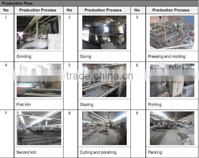 300x450mm 3d digital inkjet tiles