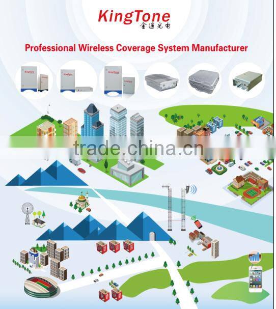 Kingtone Easy operation mobile signal repeater GSM amplifier 890~915MHz 935~960MHz outdoor 900MHz wireless GSM repeater