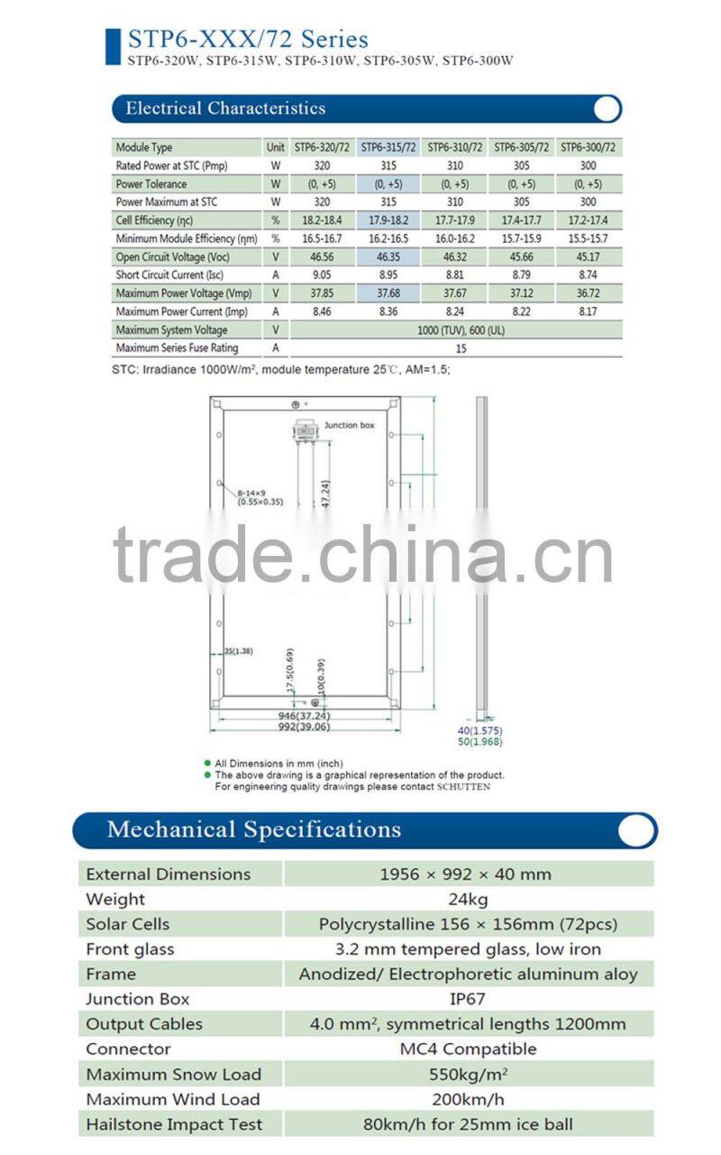 TOP CHOICE!!!High quality ISO TUV CE certificate Yingli Poly solar panels 300W