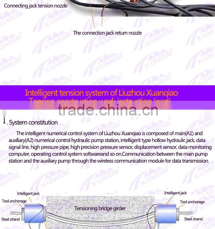 Intelligent automatic tensioning equipment system