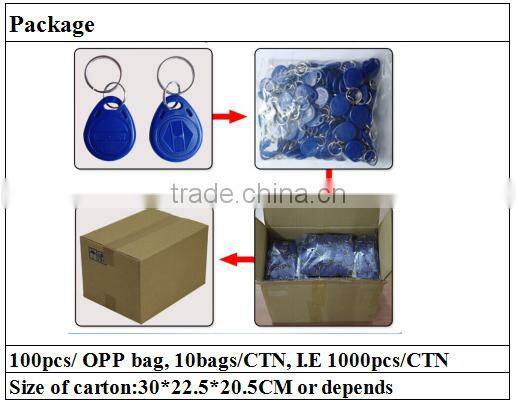 Made in China RFID ABS key tag/plastic keyfob/NFC key fob