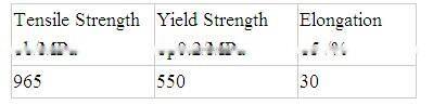 ASTM B637 Inconel 718 bar