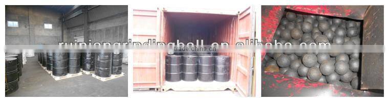 Shandong grinding steel balls for ball mill