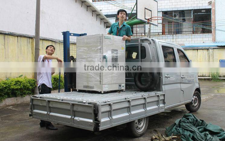 High Temperature Testing