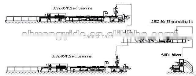 Plastic PVC Windowsill Profile making machine / wpc plastic machine